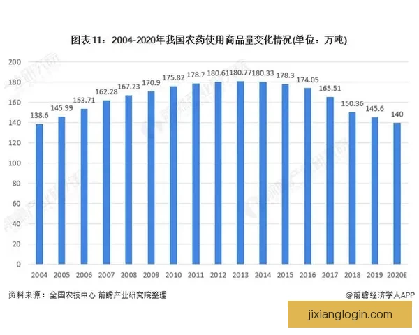 吉祥坊亚洲发展趋势与市场前景分析及未来战略布局探讨