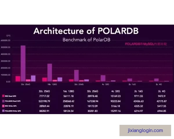 NBA红彩数据库专业预测平台深度分析精准推荐助您轻松把握比赛走势