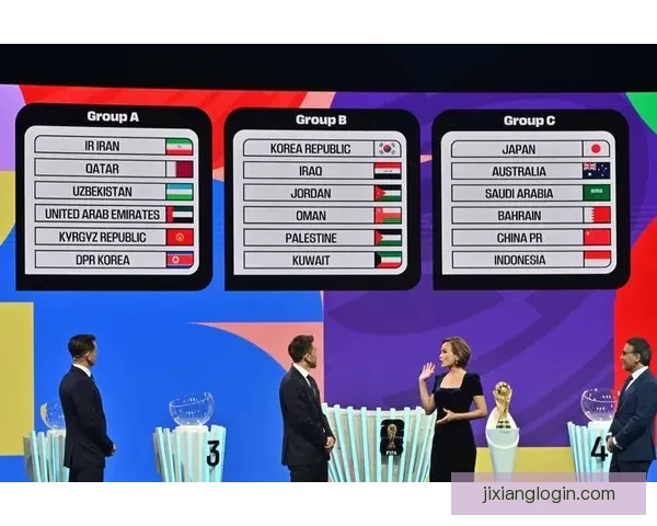 2026世界杯夺冠热门赔率深度解析与赛前趋势预测