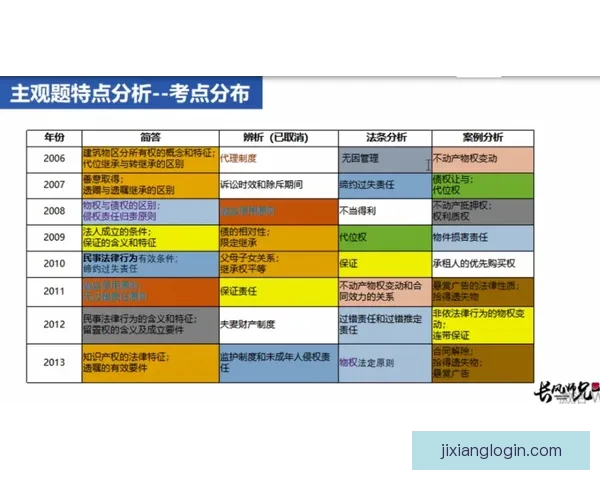 世界杯竞猜盘口深度解析与投注技巧趋势全方位指南