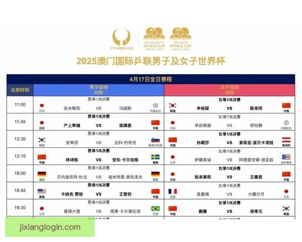 2026世界杯完整赛程安排及各阶段比赛时间详细指南 2026世界杯完整赛程安排及各阶段比赛时间详细指南