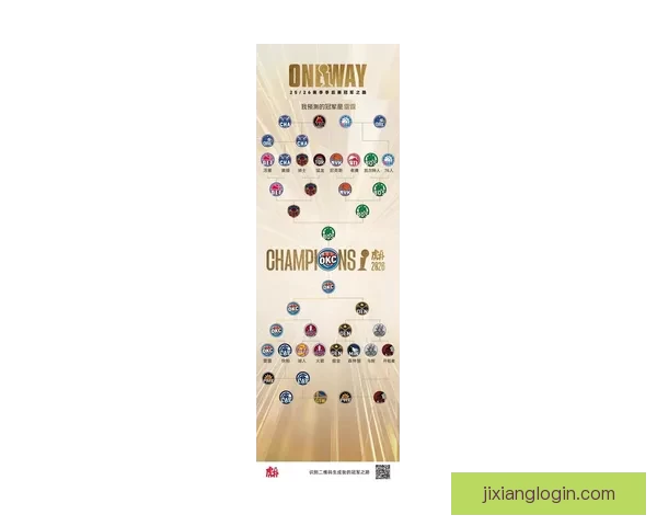 2026世界杯夺冠热门赔率深度解析与赛前趋势预测