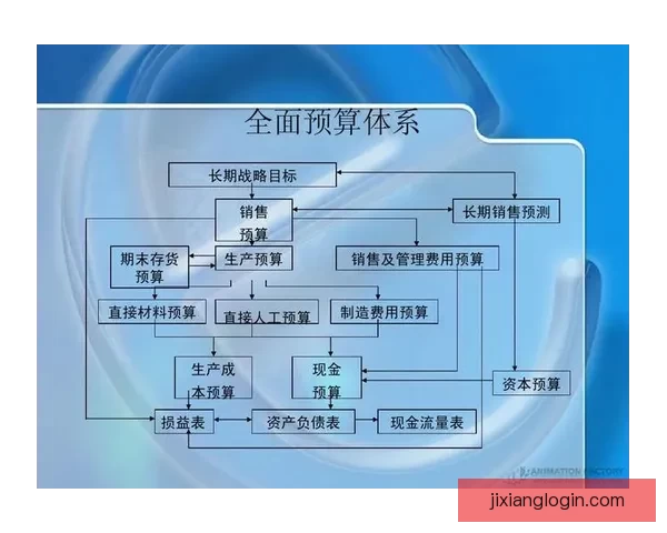 世界杯竞猜盘口深度解析与赛前走势全面预测指南
