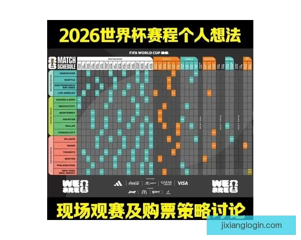 2026年世界杯赛程精彩回顾与全球足球盛宴全解析 2026年世界杯赛程精彩回顾与全球足球盛宴全解析